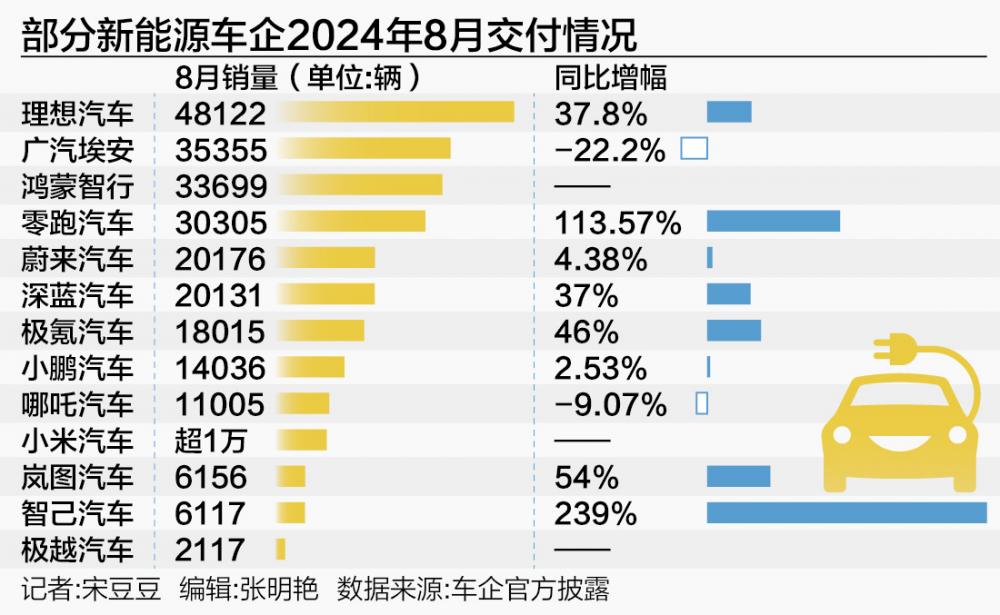 刘伯温白小姐期期准准|构建解答解释落实