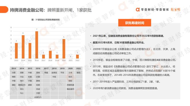 2024：公募基金新使命启航，行业制度与格局重塑之年