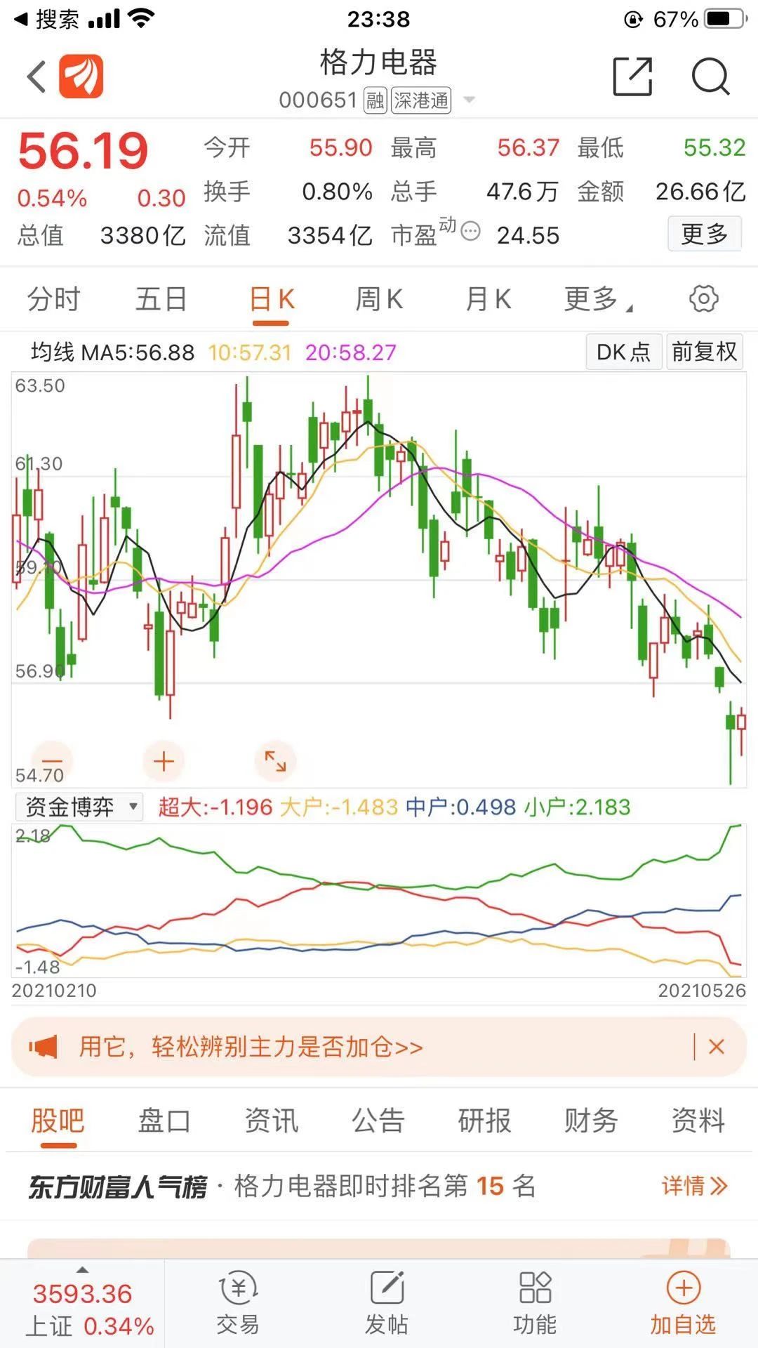 纳芯微业绩崩塌：同比大跌后再跌63%，被对手甩开？