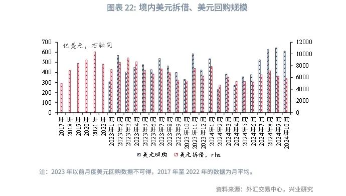 2025大摩预测：美元贬值领衔十大意外事件