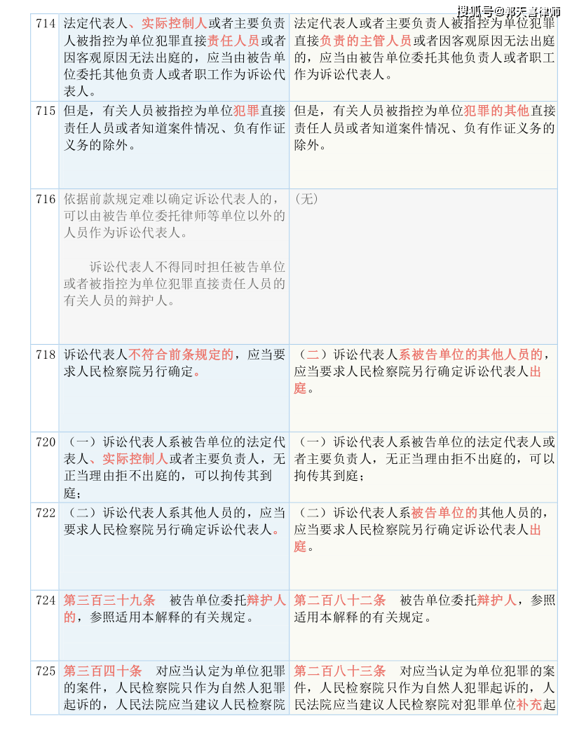 澳门49图库最新版本|绝对经典解释落实