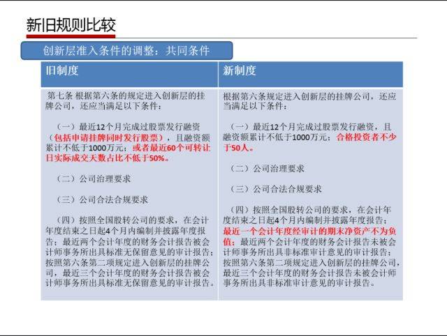 2024年管家婆的马资料|现状分析解释落实