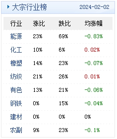 2024年天天彩精准资料|全面释义解释落实