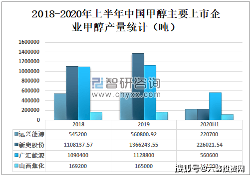 新奥精准免费资料提供|现状分析解释落实