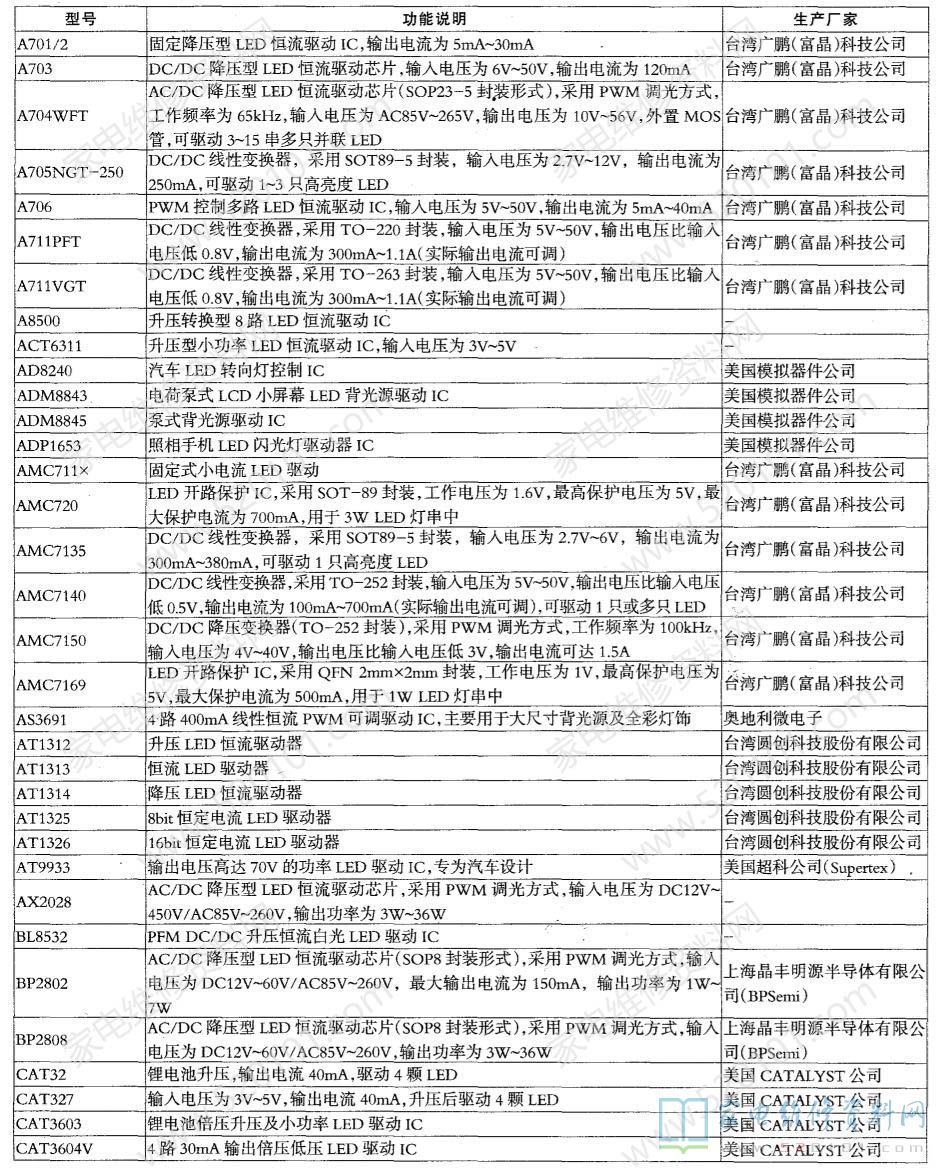 新澳天天免费资料单双大小|实证分析解释落实