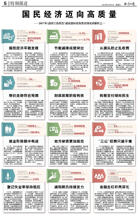 新奥精准资料免费提供630期|绝对经典解释落实