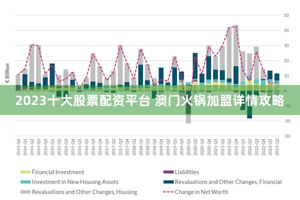 2024年澳门正版资料免费大全挂牌|现状分析解释落实