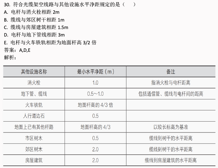 2024新奥正版资料最精准免费大全|构建解答解释落实