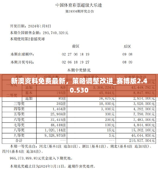 2024年天天彩免费资料|绝对经典解释落实