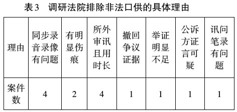 三肖三期必出特肖资料|实证分析解释落实