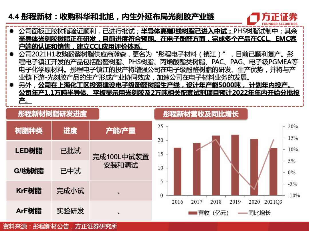 澳门一码一码100准确资料大全查询|可靠研究解释落实