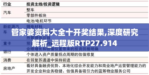 管家婆2024正版资料图95期|现状分析解释落实