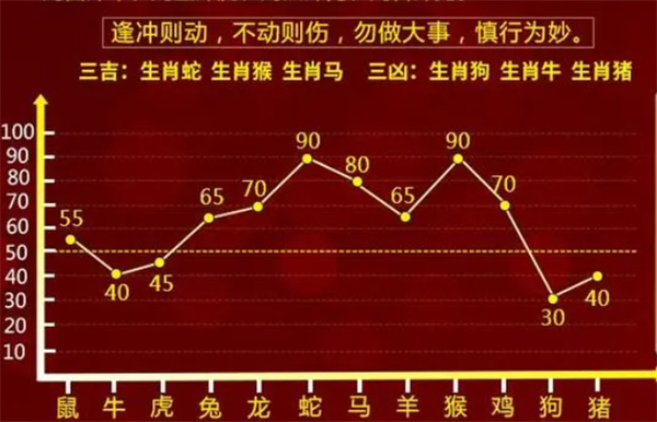 最准一肖一码100%精准软件|准确资料解释落实