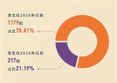 澳门四肖八码期期准|专业分析解释落实