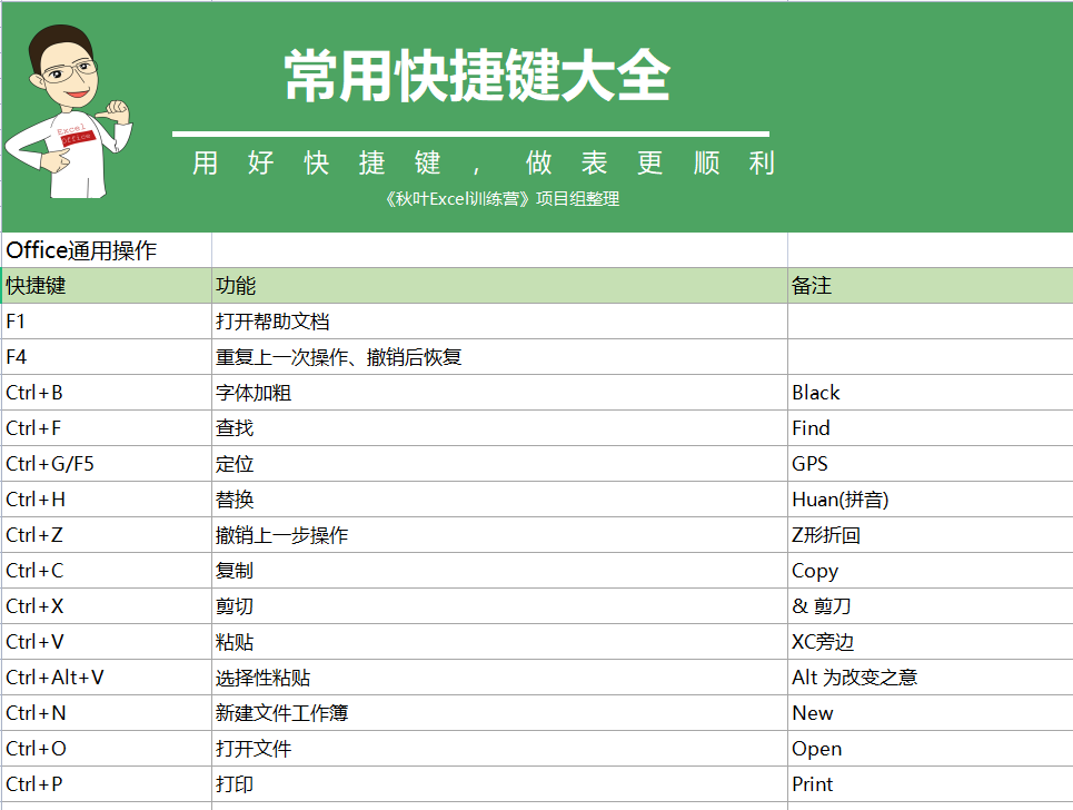 246天天彩免费资料大全功能|现状分析解释落实