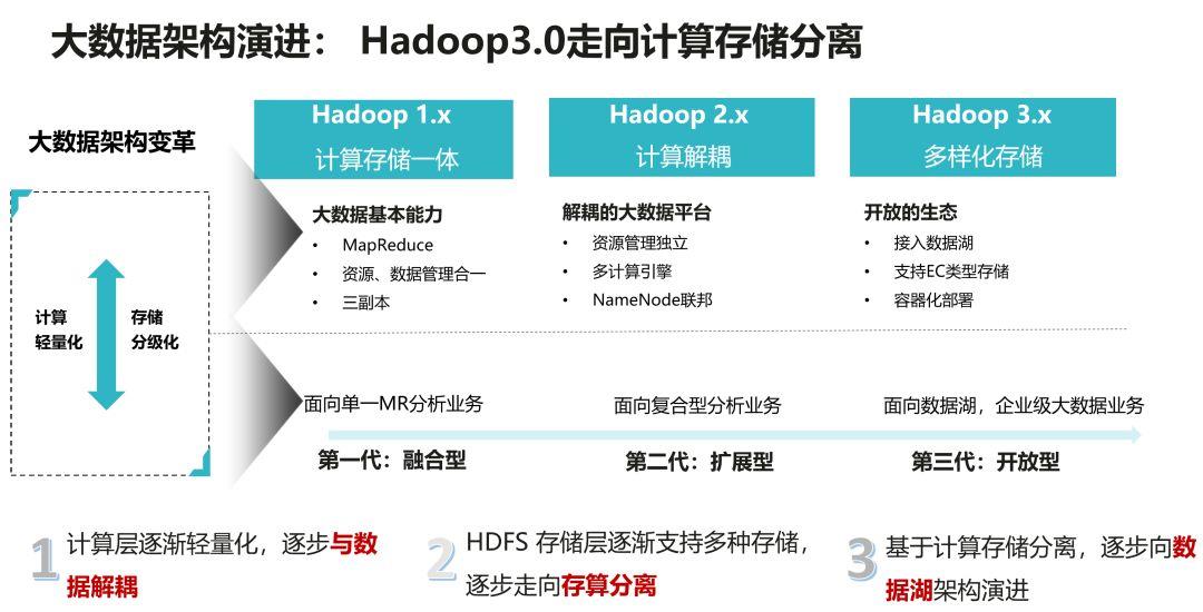 0149004.cσm查询,澳彩资料|实证分析解释落实