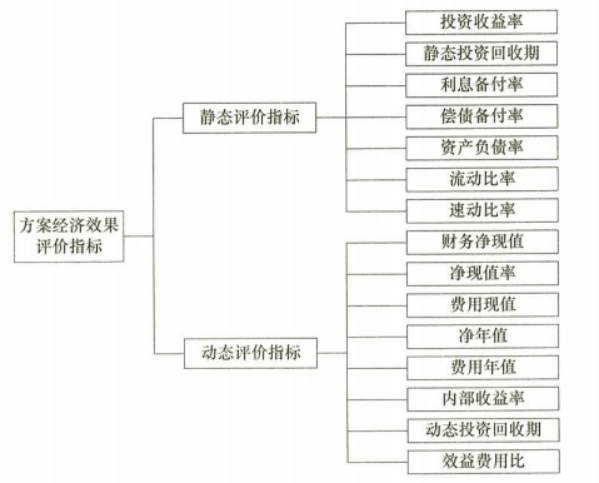 2024新奥精准资料免费大全078期|构建解答解释落实