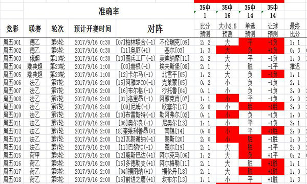 二四六天天彩246cn|实证分析解释落实