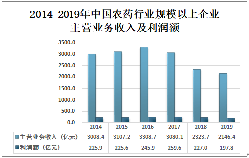 新奥2024年免费资料大全加强版|现状分析解释落实