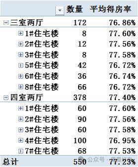 2024新澳好彩免费资料查询最新|现状分析解释落实