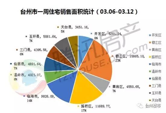 热点 第23页