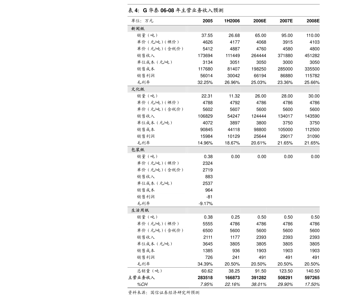 广东洁能有限公司，绿色能源领域的佼佼者