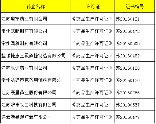 江苏金恒科技加班情况探究