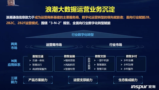 江苏鼎途信息科技，引领数字化转型的先锋力量