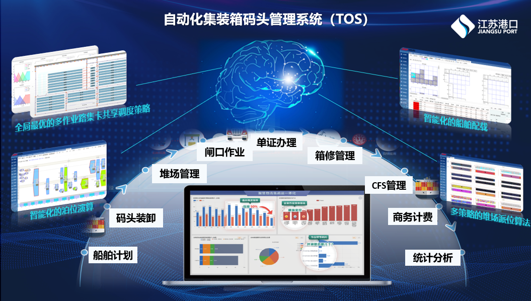 江苏晟博数据科技，引领数字化转型的先锋力量