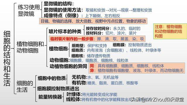 广东省考考点查询指南，轻松掌握查询方法与步骤