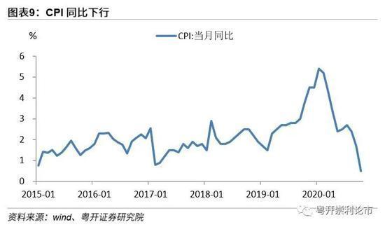 广东省情省策，洞察未来发展趋势与策略