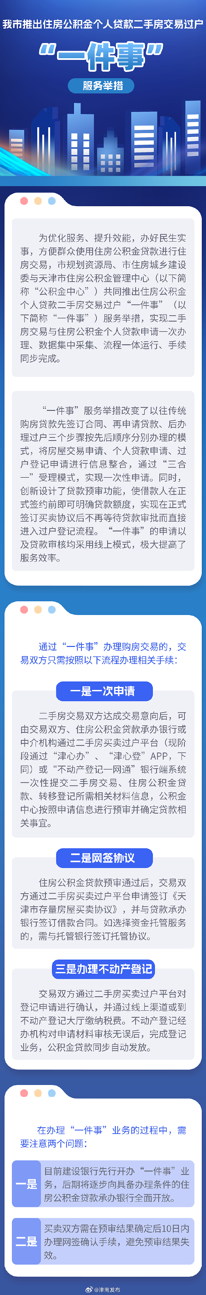 天津市房产综合信息网，城市房产管理的数字化平台