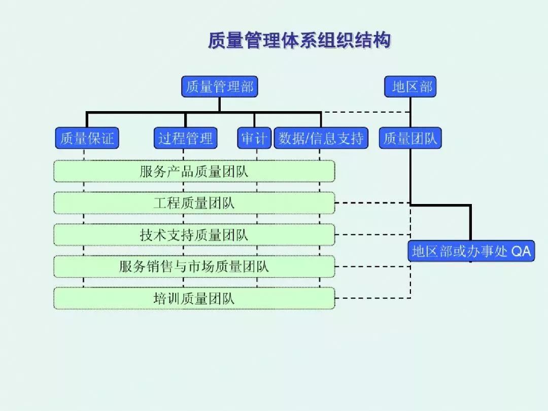 广东省安管系统，构建安全管理与发展的卓越体系