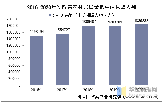 广东省公务员在肇庆的工作与生活