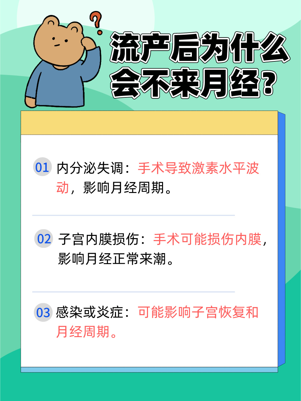 人流两个月没来月经怎么办，原因解析与应对策略