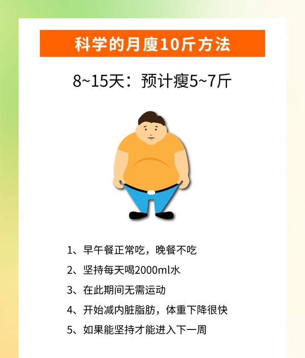 半个月可以瘦10斤吗？探究短期减肥的可行性与注意事项