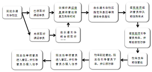 广东省车牌制作流程及特点概述